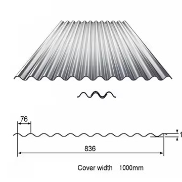Z61-Z90 লেপ গ্যালভানাইজড ঘূর্ণায়মান ছাদ ইস্পাত 470mm প্রস্থের জন্য বিশেষ অফার